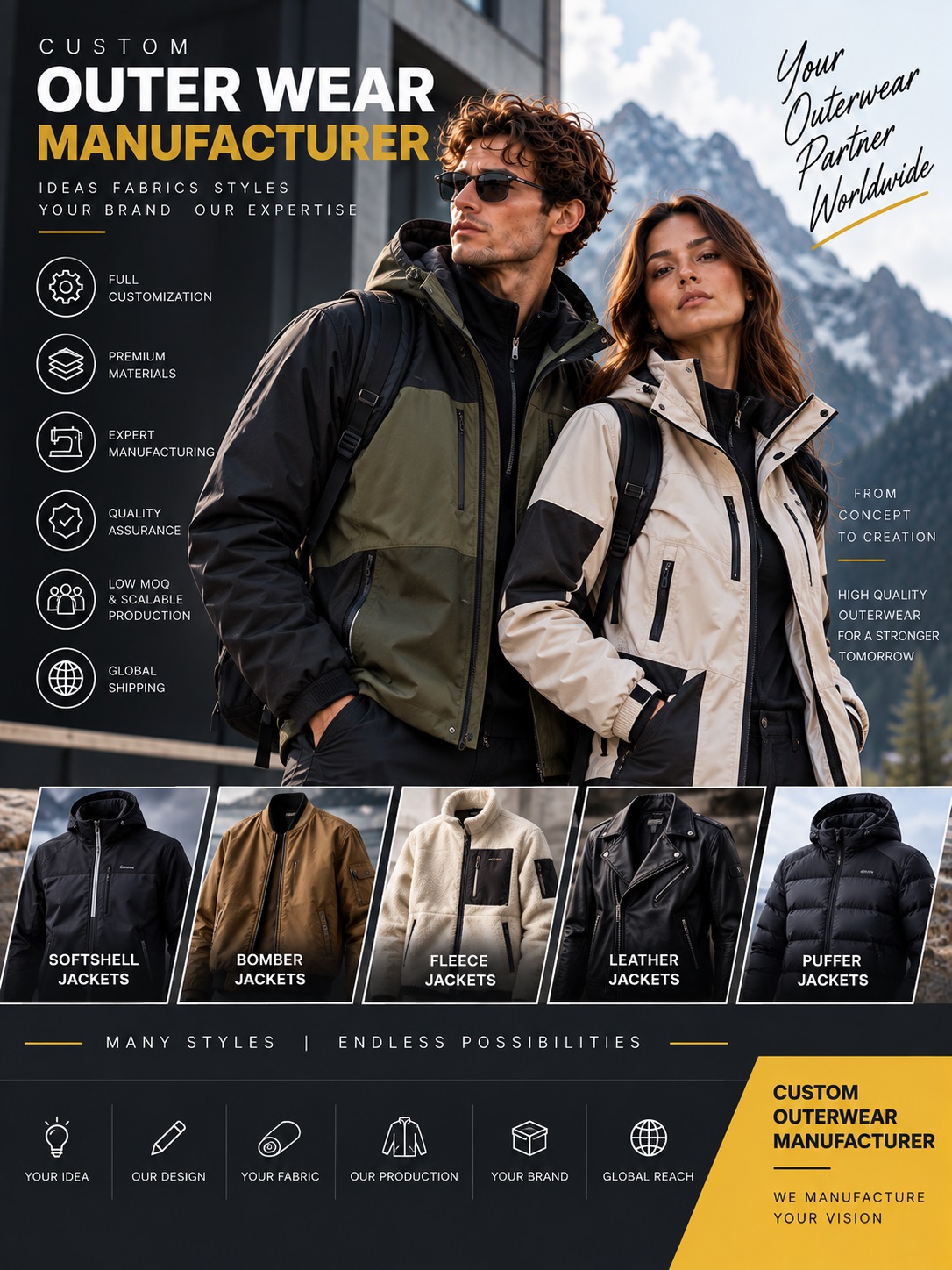 custom-outerwear-manufacturer